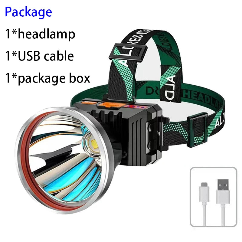 Super Bright Headlight Powerful LED Headlamp USB Rechargeable Strong Light Head Flashlight Wave Sensor Lamp For Fishing Outdoor