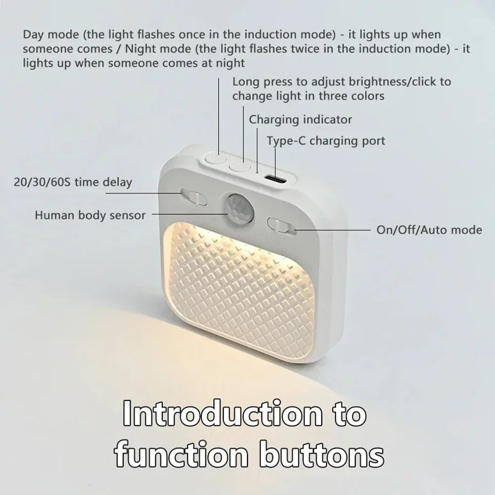 Wall Lamp Motion Sensor LED Night Light Rechargeable Stick-on Magnet Night Lamp for Bedroom Stairs Cabinet Hallway Kitchen Light