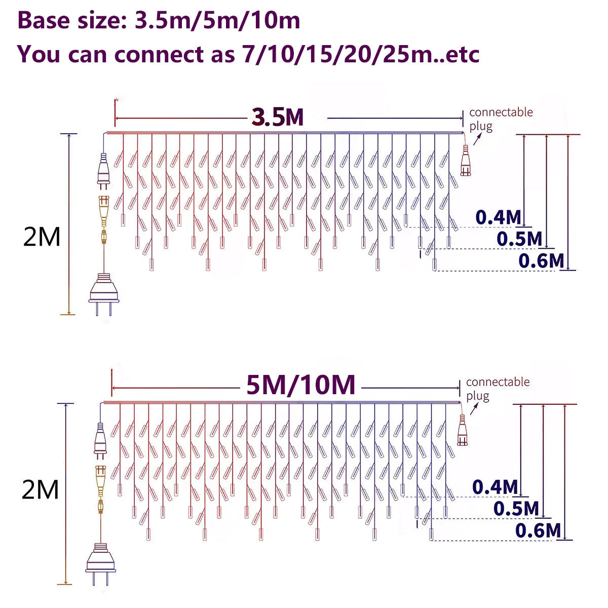 Icicle String Lights LED Fairy Lights Christmas Garland For New Year Party Wedding Garden Terrace Christmas Decoration Lamps