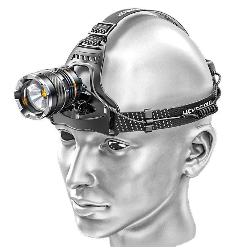 Rechargeable Head Lamp Fishing Powerful LED Headlamp Searching Camping Head Flashlight with Sensor  or NO Sensor  Use 2*18650