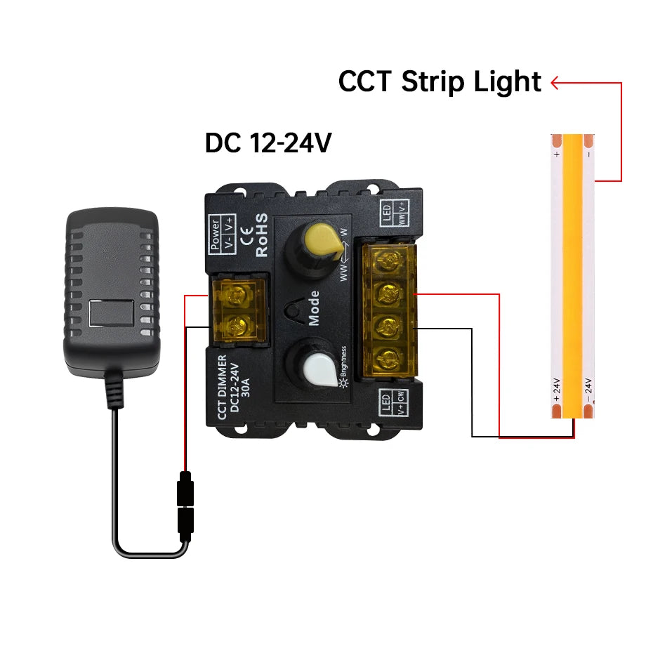 CCT LED Strip Dimmer Controller DC12V-24V 30A 360W - Knob Adjustable PWM Brightness with ON/OFF Switch for Monochrome Lights