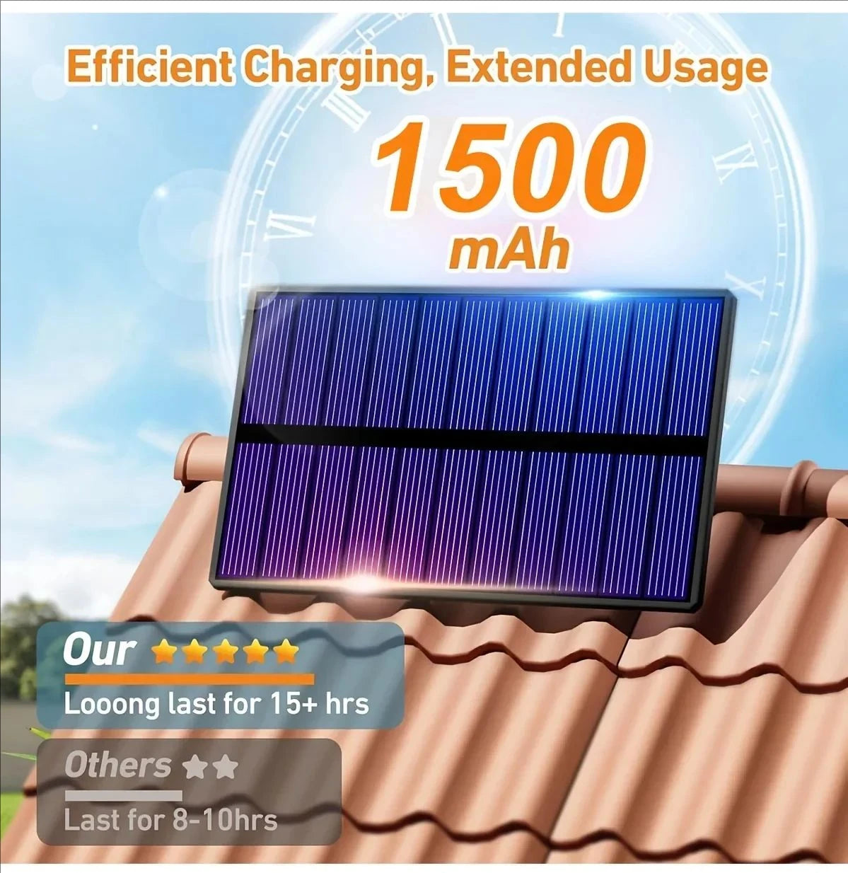 Solar Light Outdoor Super Bright Motion Sensor Solar Strong Power 234LED Garden Wall Lamp IP65 Waterproof 3 Working Mode