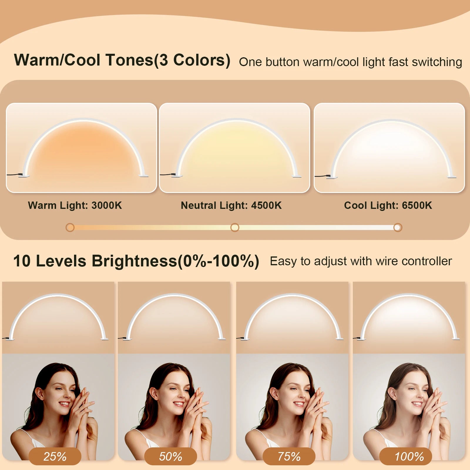 Portable LED Nail Light Office Embroidery Peripheral Filling Light Level 10 Brightness Beauty Salon Work Fill Light