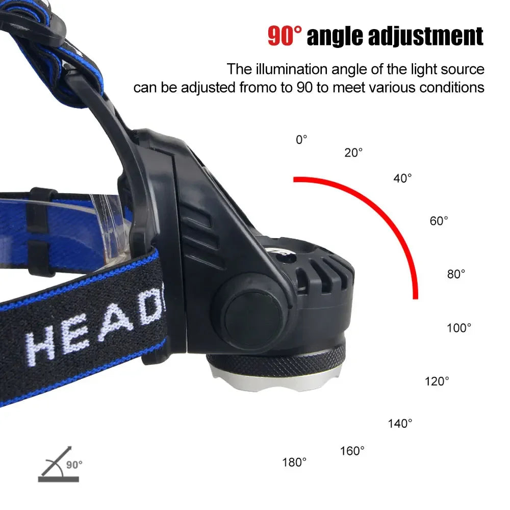 Headlamp Red Light Green Head LED Flashlight Outdoor XPG Headlight Tactical Camping Hunting Fishing Zoomable Fishing Headlamp