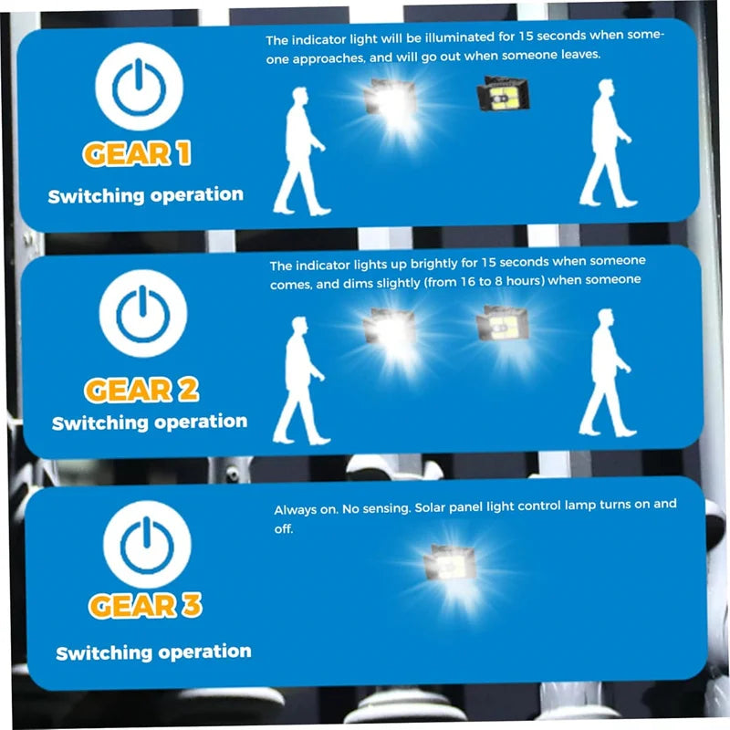Clip on Solar Lights Outdoor Waterproof LEDs Motion Sensor Lights 3 Modes 3 Mounting Ways Solar Security Lighting for Fence