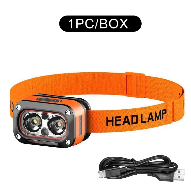Rechargeable Powerful LED Headlamp with Telescopic Zoomable Headlight - Outdoor Waterproof High Lumen Work Head Light
