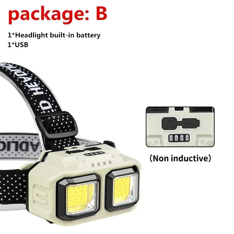 Rechargeable Powerful LED Headlamp with Telescopic Zoomable Headlight - Outdoor Waterproof High Lumen Work Head Light