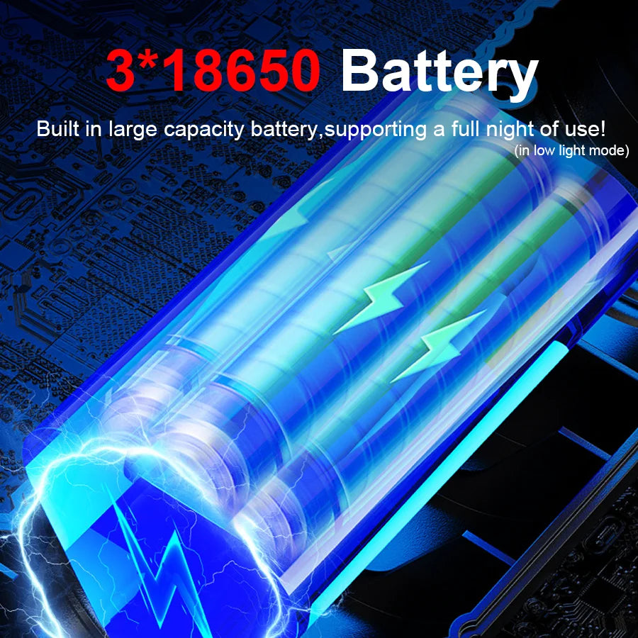 Most Powerful LED Flashlight USB Rechargeable Tactical Torch Light Ultra Bright Long Range Zoom Flashlights Fishing Camping Lamp