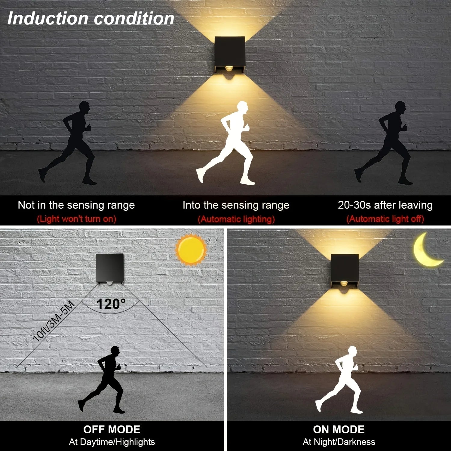 Battery Operated Wall Sconce Magnetic Cordless Night Light Indoor Motion Sensor LED Wall Lights Bedrooms Corridors Living Rooms