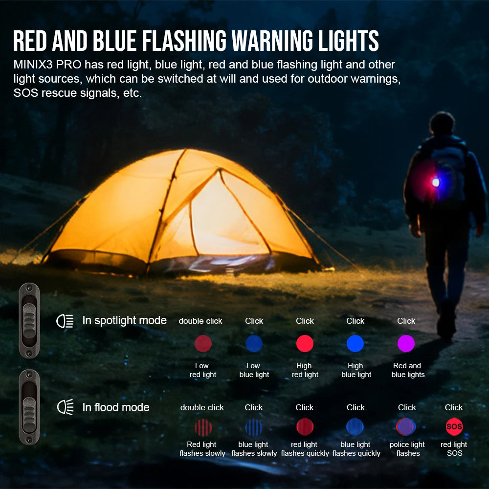 TrustFire MINIX3-PRO 6-in-1 2050 Lumens Rechargeable EDC LED Flashlight With UV Light Pointer Blue Red Light Spotlight Floodlight Pocket Lantern IPX6 Waterproof Flat LED Torch for Camping
