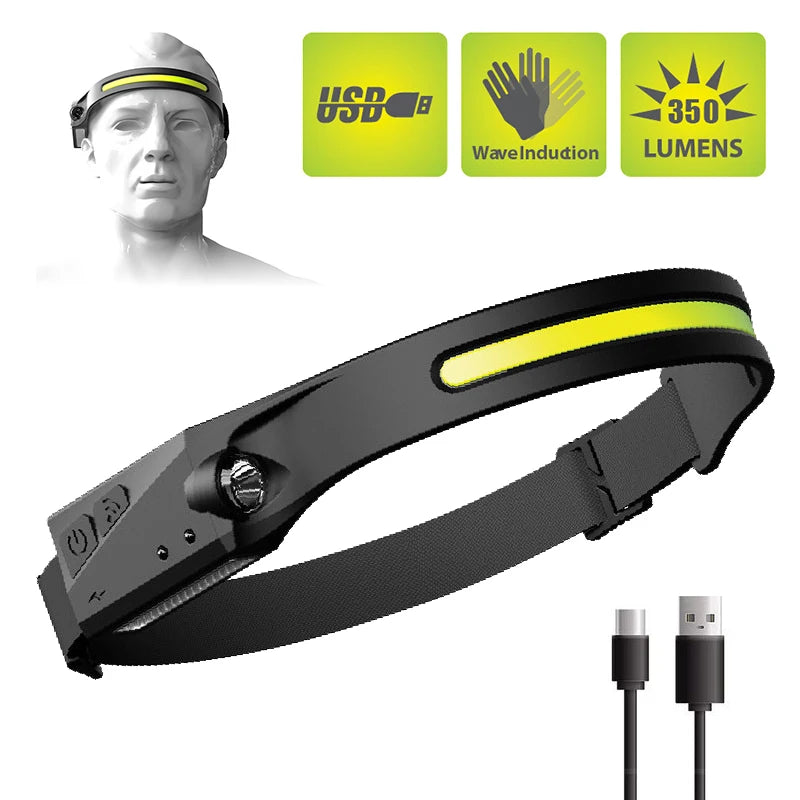 COB 180° Floodlight LED Headlamp FlashlightFlashlight 3 Modes Built-in USB Rechargeable Battery Head Lamp Hiking Camping Lamp