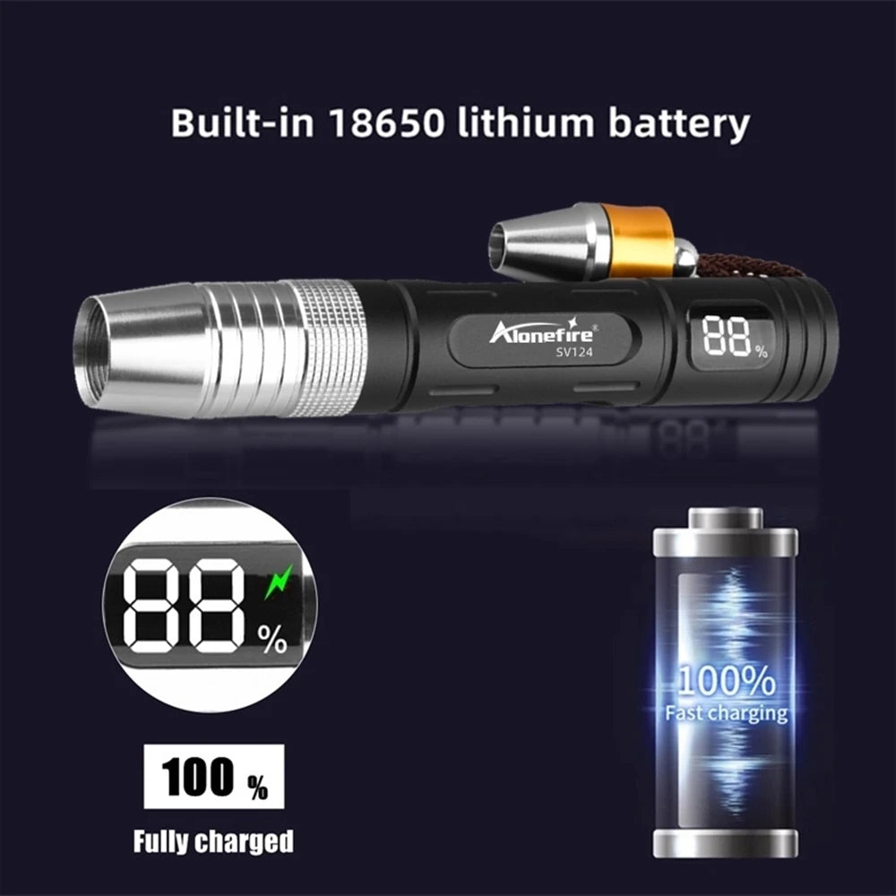 4-In-1 Jade Detector Light UV 365nm Rechargeable Emerald Jewelry Gems Amber Identification Flashlight Ultraviolet LED Torch Lamp