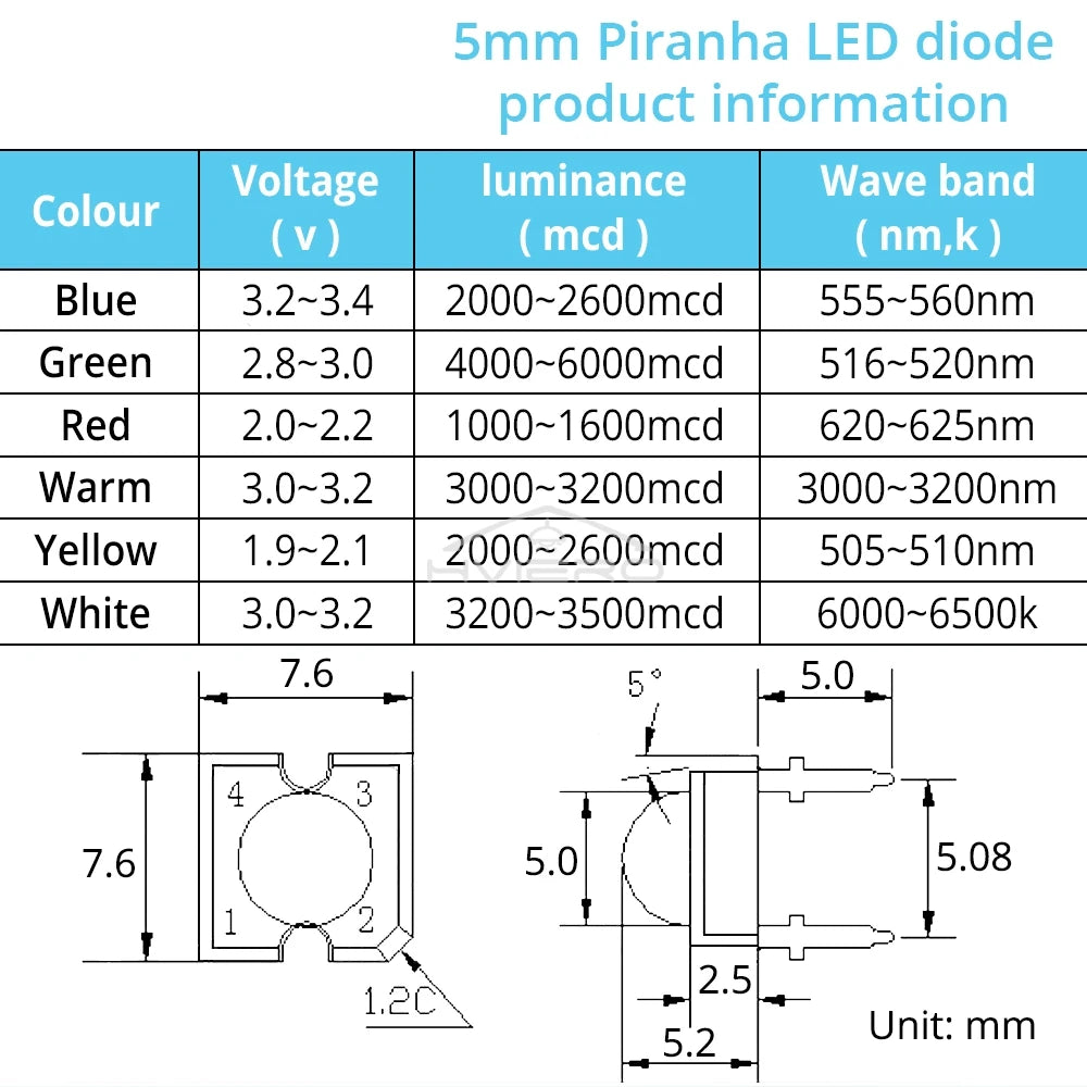 100Pcs Min F5 5mm Red Green Blue White Yellow Dome Flux Water Clear Piranha 1.9~3.4V Lamp Bead Light DIY Emitting Diode Led Bulb