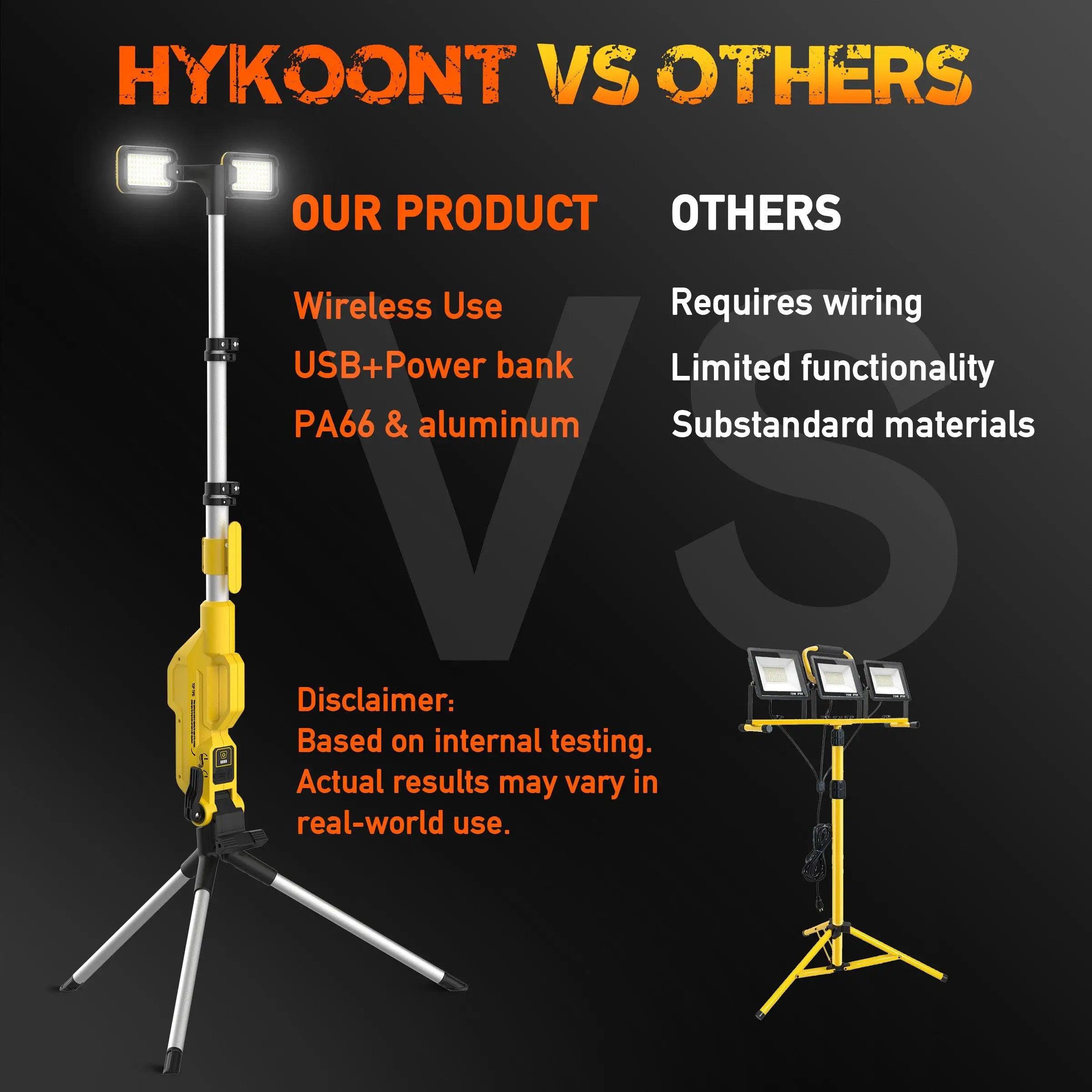 LED Work Light 80000LM Rechargeable Construction Light with Power Bank, Portable Outdoor Work Lamp with IP65 Waterproof, Tripod Compatible Flood Light for Garage Repair Emergency Camping