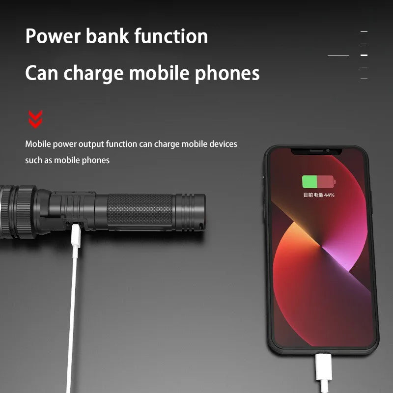 1000000LM Super Bright LED Flashlight Rechargeable USB-C Digital Display IPX8 Waterproof Long Lasting Camping Emergency 2026
