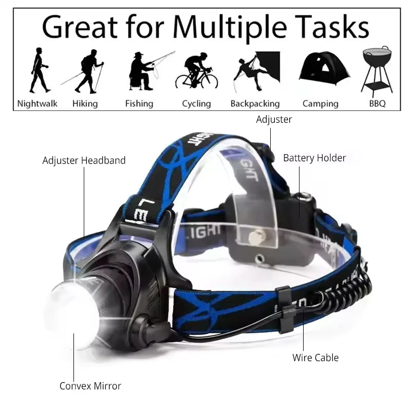 Night Hunting Spotlights Rechargeable Lamp Rechargeable Led Headlamp Super Powerful Flashlights Led Work Light Flashlight Lights