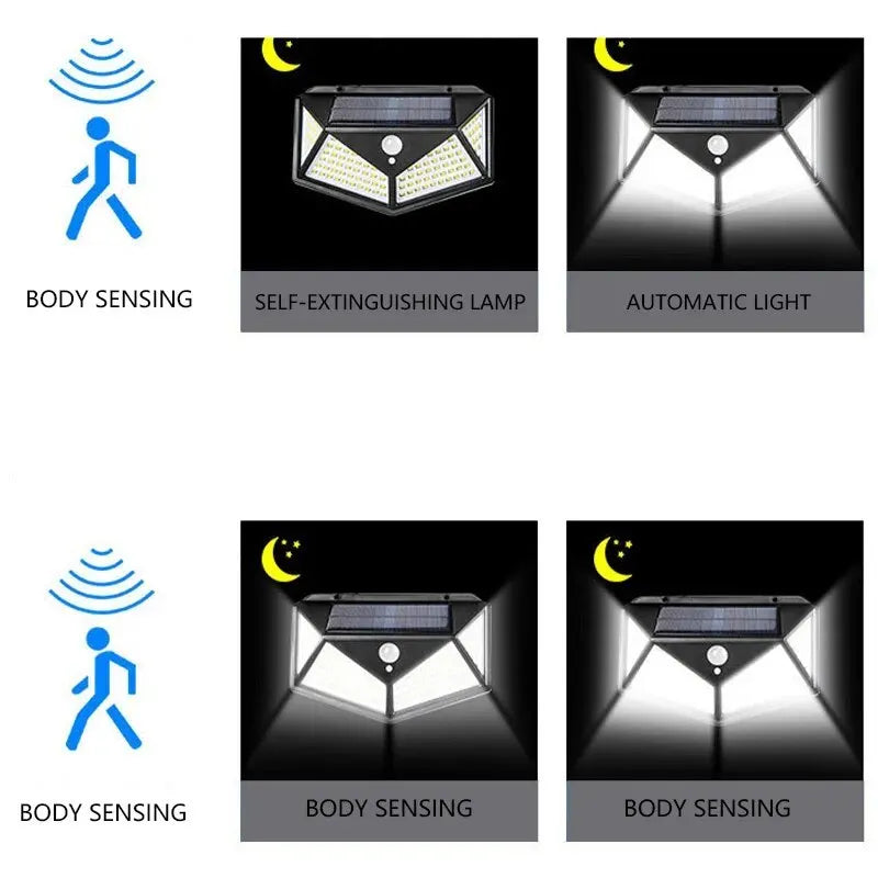 100 LED Solar Wall Lamp Outdoor Lamp,Motion Sensor Solar Powered Sunlight Street Lamp Garden Railing Decorative Lamp