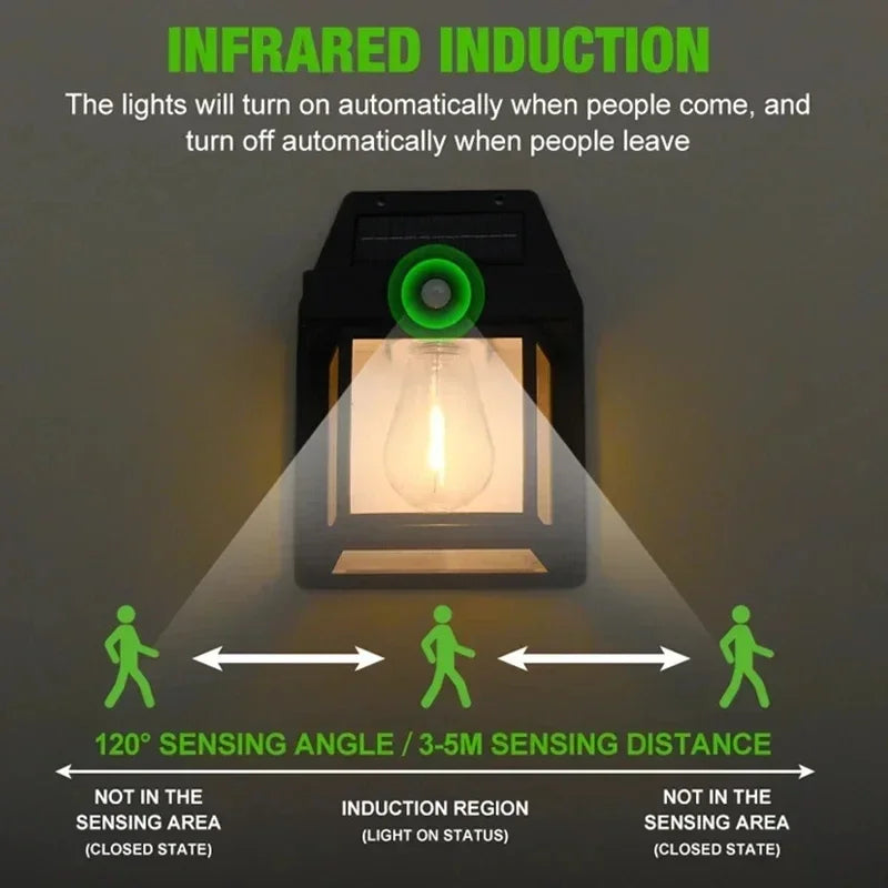 3 Lighting Modes Waterproof Courtyard Garden Decoration Lantern Solar Tungsten Night Lamp Intelligent Motion Sensor Wall Lamp
