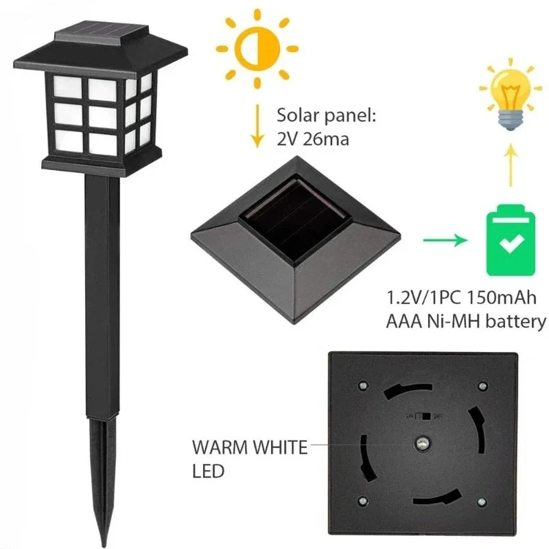 Solar Pathway Lights 8-Pack, Waterproof LED Outdoor Solar Lamps, Landscape Lighting for Garden, Yard, Patio, Driveway & Walkway