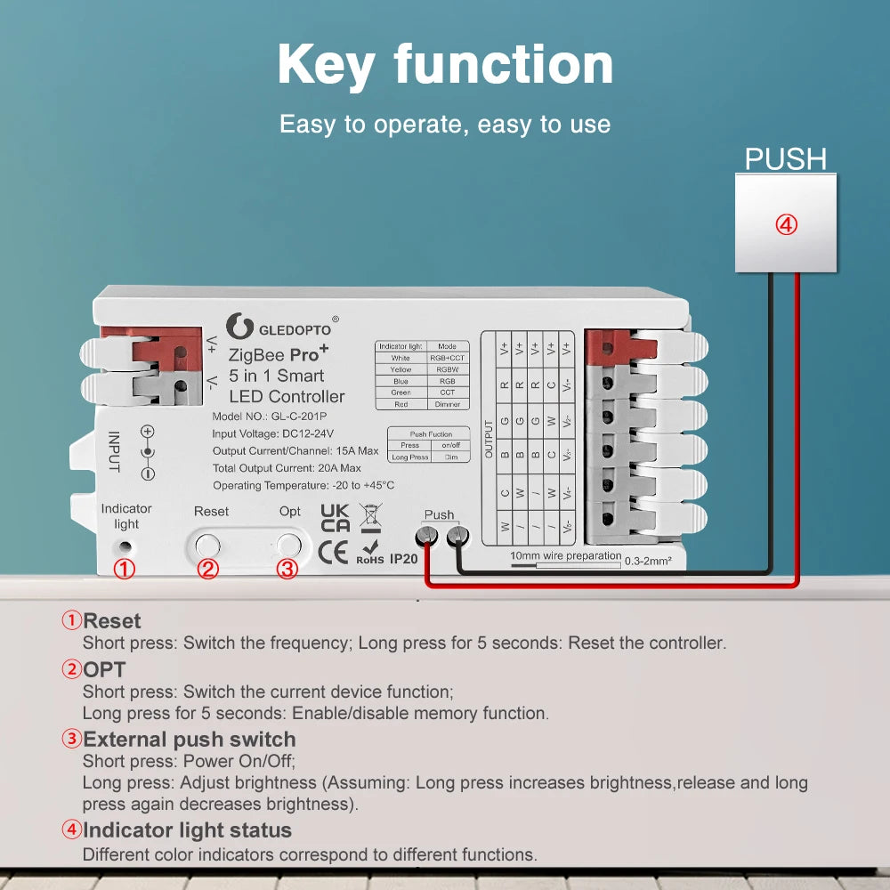 GLEDOPTO ZigBee 5 in 1 LED Controller 20A Max RGBCCT RGBW RGB CCT DIM Smart Life APP Alexa Voice Control with IR Sensor Switch