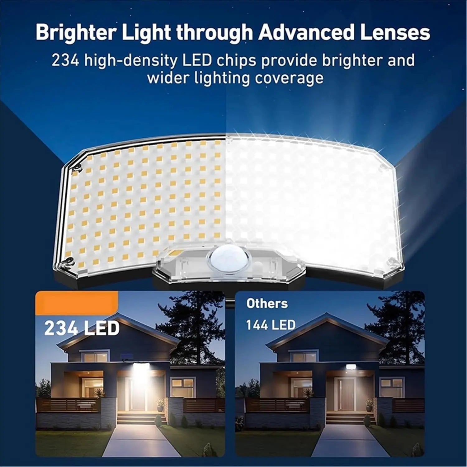 234 LED Solar Lights Outdoor Motion Sensor Dusk to Dawn Solar Powered Security Flood Light, Split 16.5ft Cable for Wall Garden