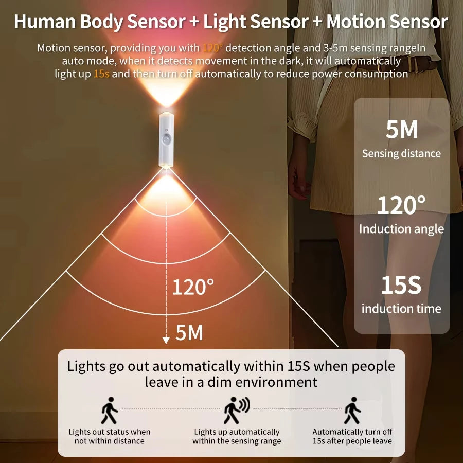 RGB LED Night Lights Double-head Sunset Light Motion Sensor Under Cabinet Lamp USB Charging Magnetic Bedroom Atmosphere Lighting