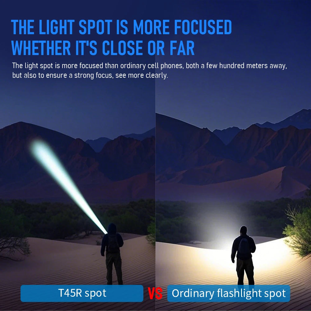 Trustfire T45R 1695 Meter Light Distance LEP Tactical Flashlight 650 Lumen La-ser High Power Led USB Flashlight Rechargeable Self Defense LEP Torch With Remote Rattail Pressure Switch