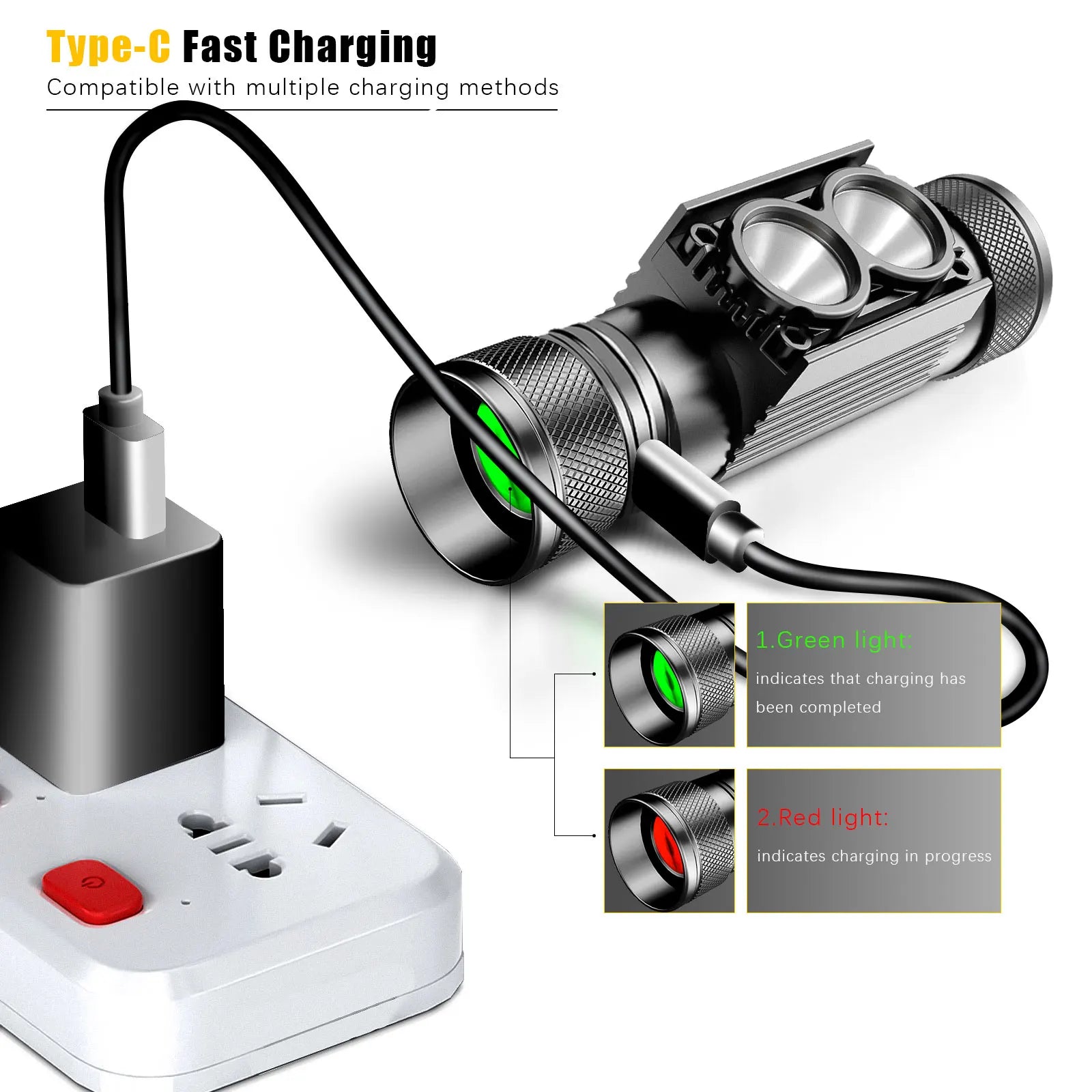 Newest Type-C USB led headlamp Fishing 18650 headlight Torch Hunting head lamp Camping Headlamp Flashlight Runing head light