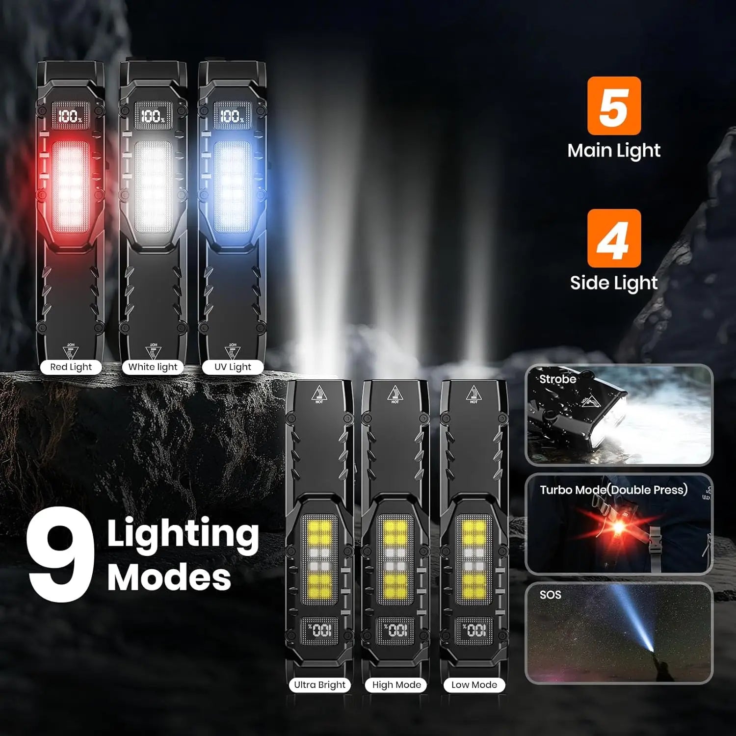 eDC tactical flashlight,1100LM rechargeable lED flat flashlight w/Clip & digital display,Pocket flashlight for camping emergency
