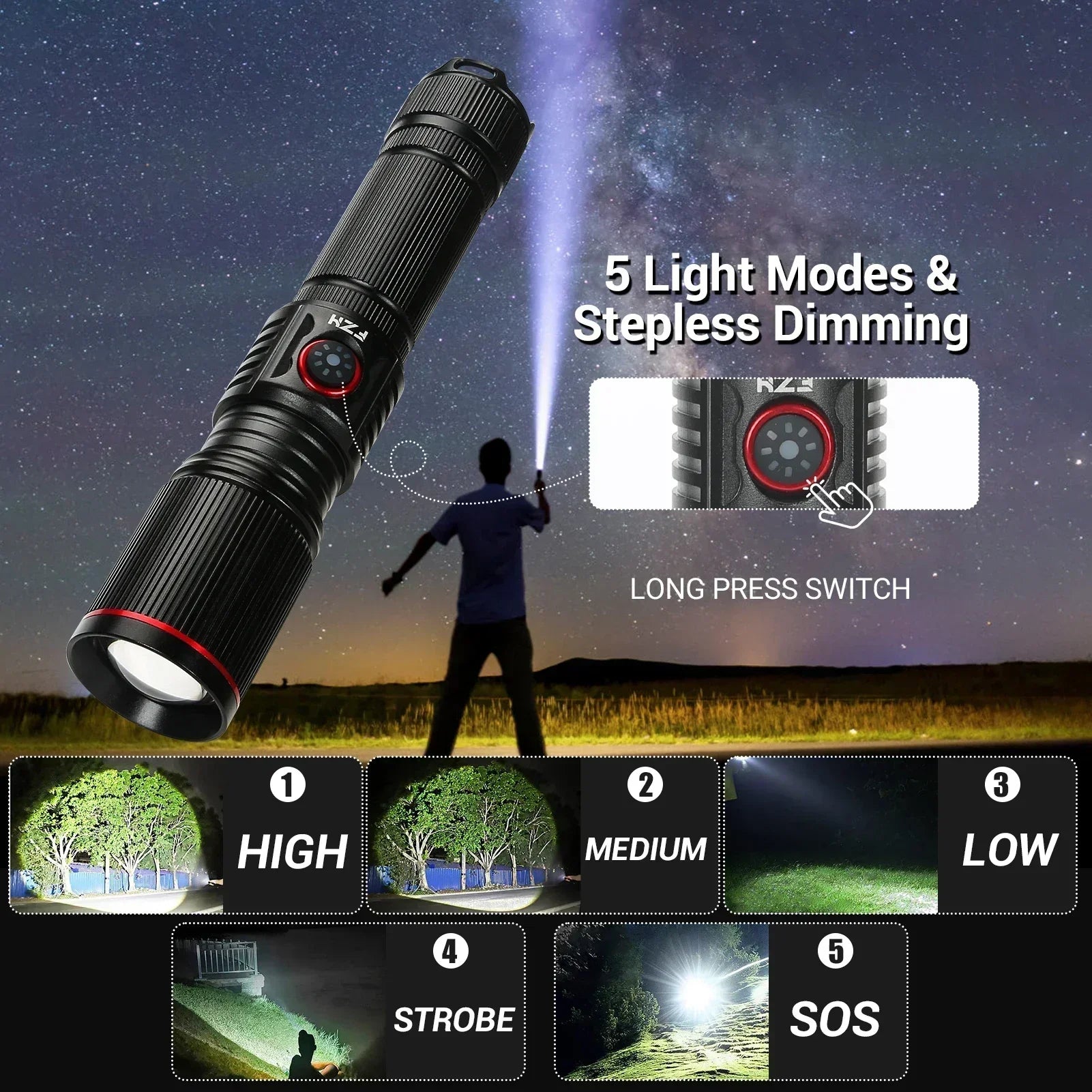 30W  High Bright LED Flashlight High Power Type C Rechargeable Zoom Torch Camping Outdoor Hunting Fishing Walking Lighting Lamp