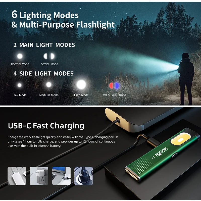 WARSUN T7PRO LED Torch Rechargeable Mini Work Flashlight with Magnet Ultra-thin & Portable for Hiking Camping EDC