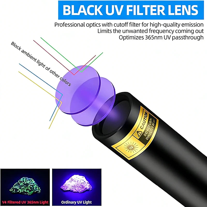 Mini 3W 365nm UV Flashlight Charging Ultraviolet Blacklight Torch Manicures CatDog Urine Tinea Money Ore Scorpion Detection lamp