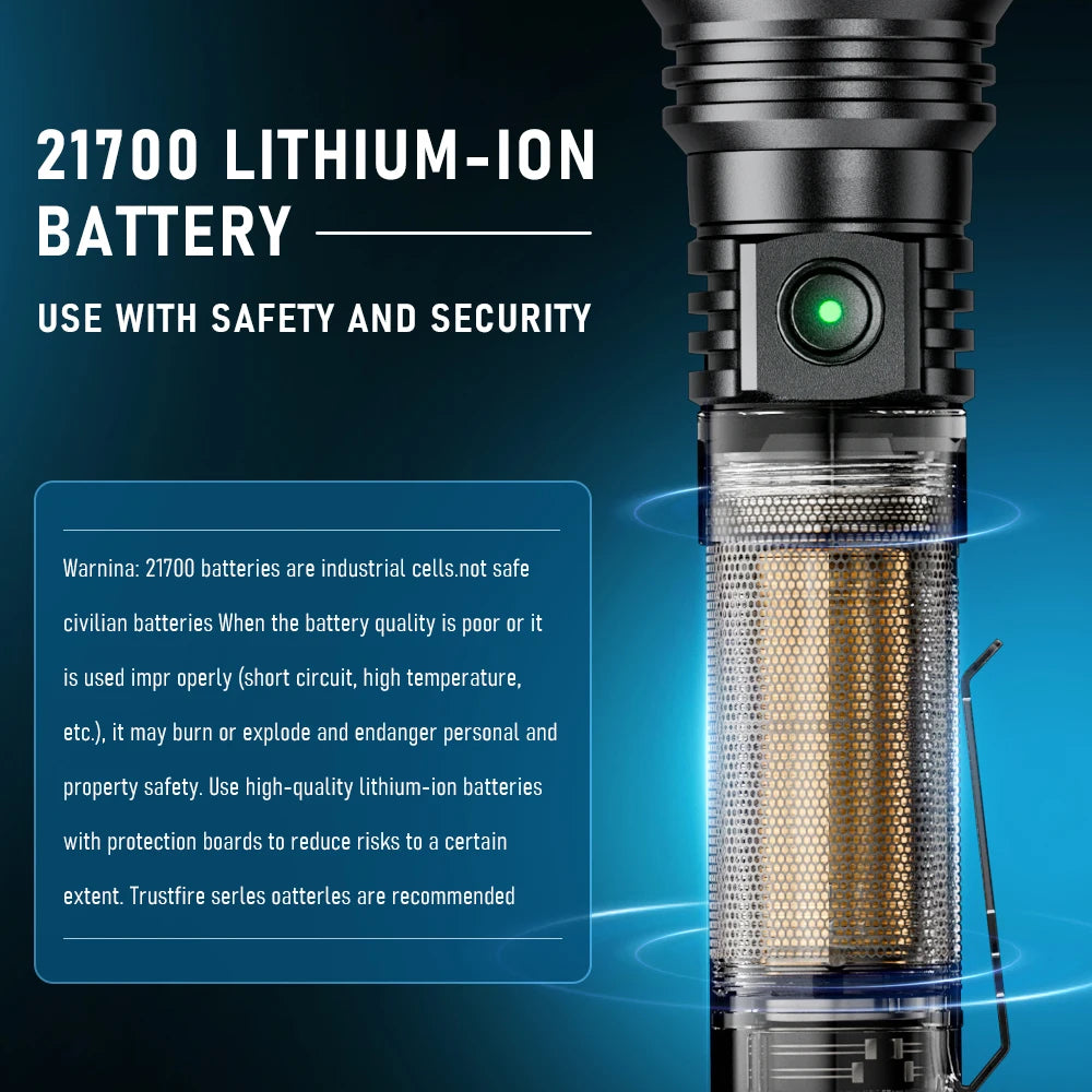 Trustfire T45R 1695 Meter Light Distance LEP Tactical Flashlight 650 Lumen La-ser High Power Led USB Flashlight Rechargeable Self Defense LEP Torch With Remote Rattail Pressure Switch