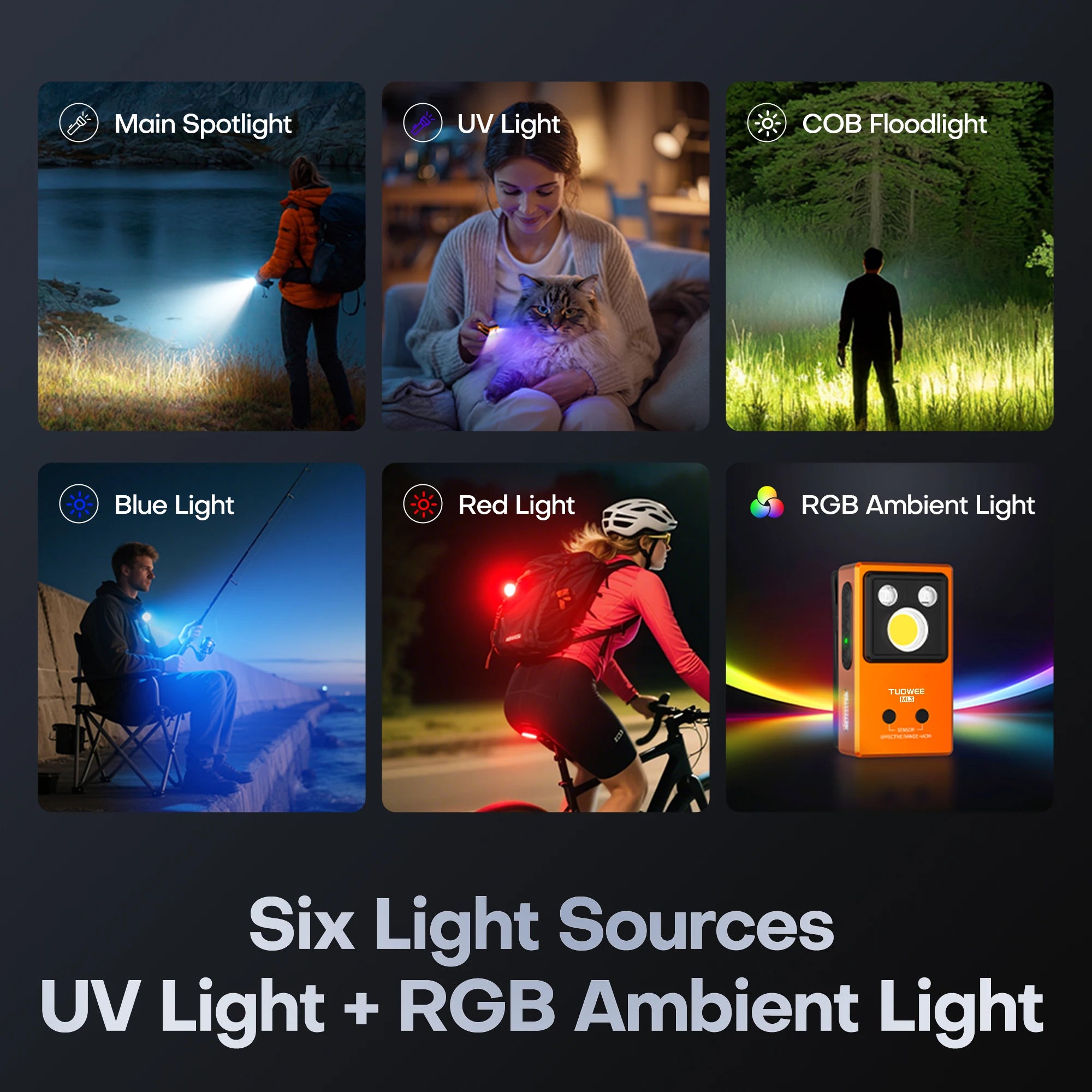 Multi‑Source EDC Magnetic Flashlight Gesture Control Rechargeable Clip Torch UV Black Light RGB Ambient Light Waterproof for Camping Pet Inspection Repair