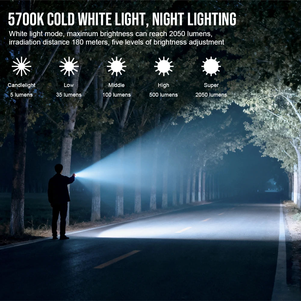 TrustFire MINIX3-PRO 6-in-1 2050 Lumens Rechargeable EDC LED Flashlight With UV Light Pointer Blue Red Light Spotlight Floodlight Pocket Lantern IPX6 Waterproof Flat LED Torch for Camping