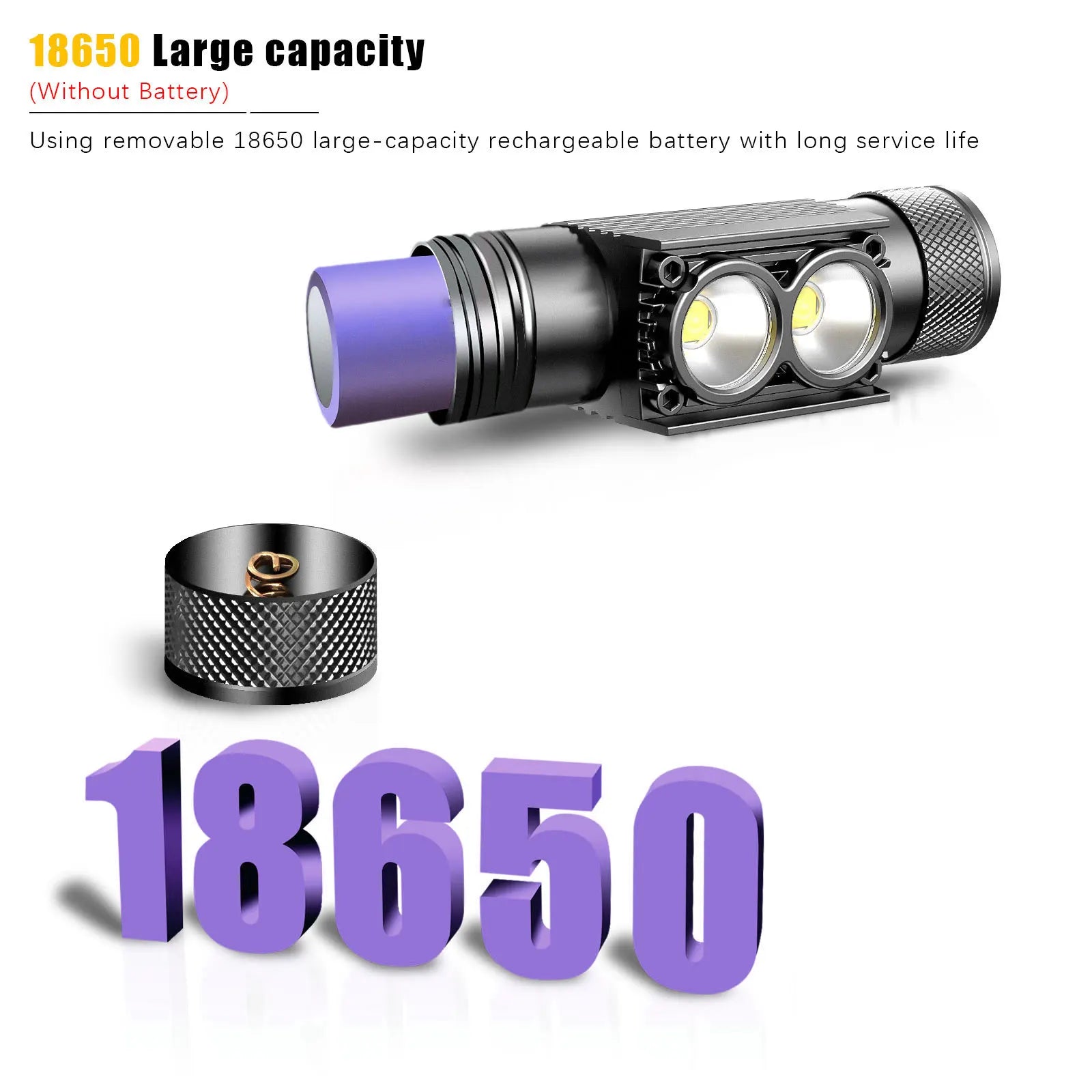 Newest Type-C USB led headlamp Fishing 18650 headlight Torch Hunting head lamp Camping Headlamp Flashlight Runing head light