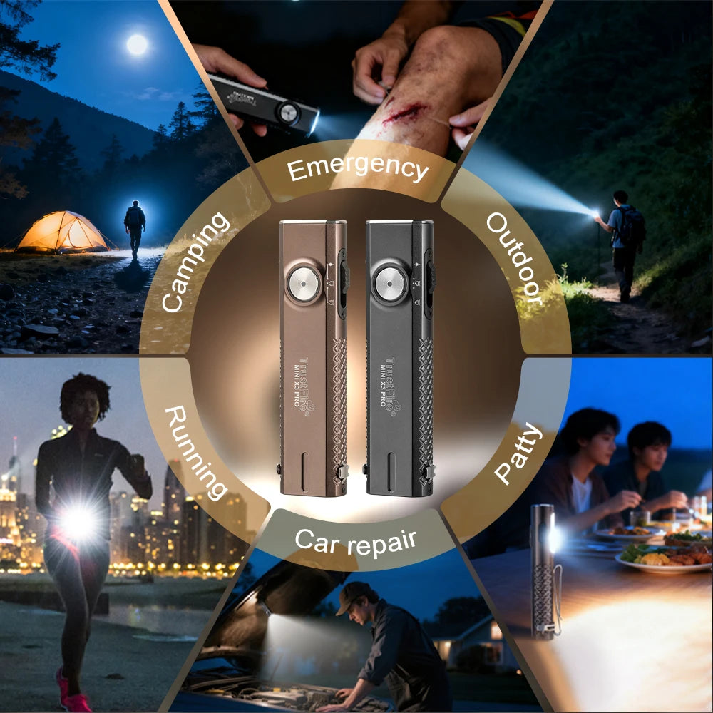 TrustFire MINIX3-PRO 6-in-1 2050 Lumens Rechargeable EDC LED Flashlight With UV Light Pointer Blue Red Light Spotlight Floodlight Pocket Lantern IPX6 Waterproof Flat LED Torch for Camping