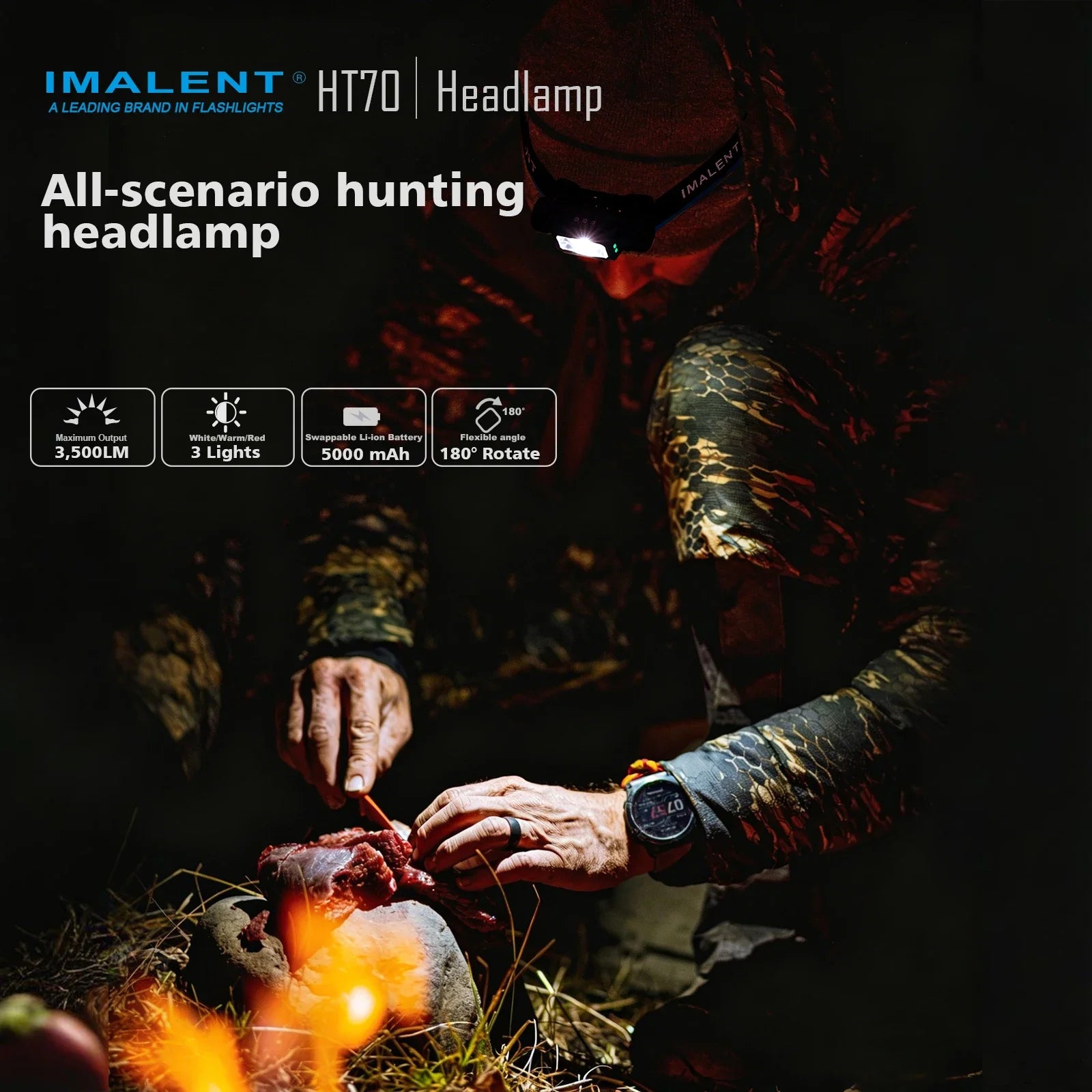 IMALENT HT70 LED Headlamp 3500LM 349M 5000mAh Battery Type-C Rechargeable White Red Light Three-Light Source Headlight