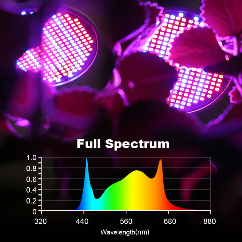 LED Plant Grow Light E27 LED Lamp Spotlight Bulb AC85-265V Full Spectrum Indoor Hydroponics Flower Seedling LED Phyto Lamp