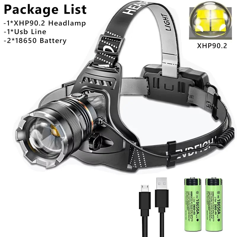 LED ultra strong headlight sensing zoom charging head flashlight high-power headlight 1000M headlight using 2 * 18650 fishing