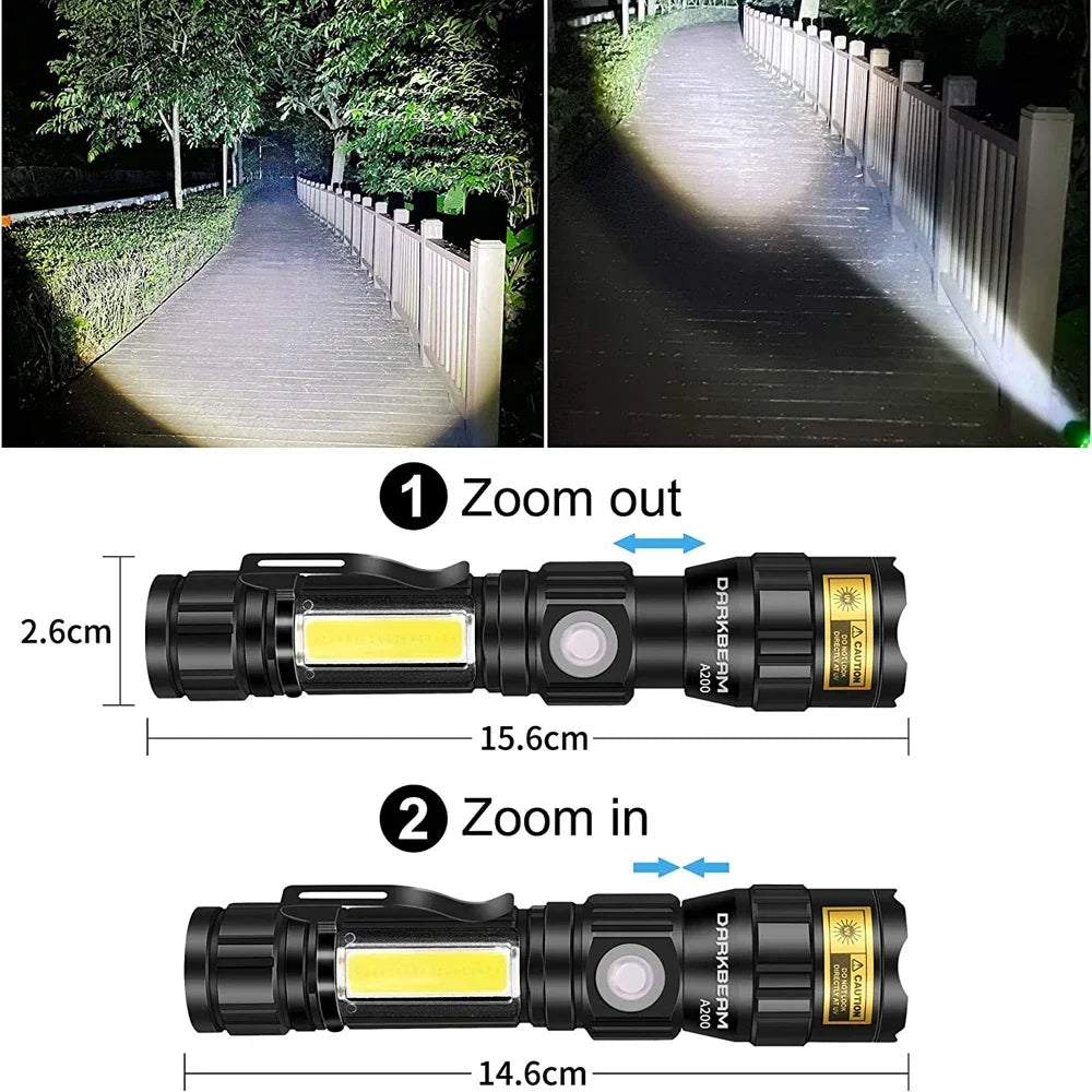 USB Rechargeable UV Light Flashlight LED Ultraviolet Torch Lamp for Camping Strong Light Black Light Pet Urine Stains Detection