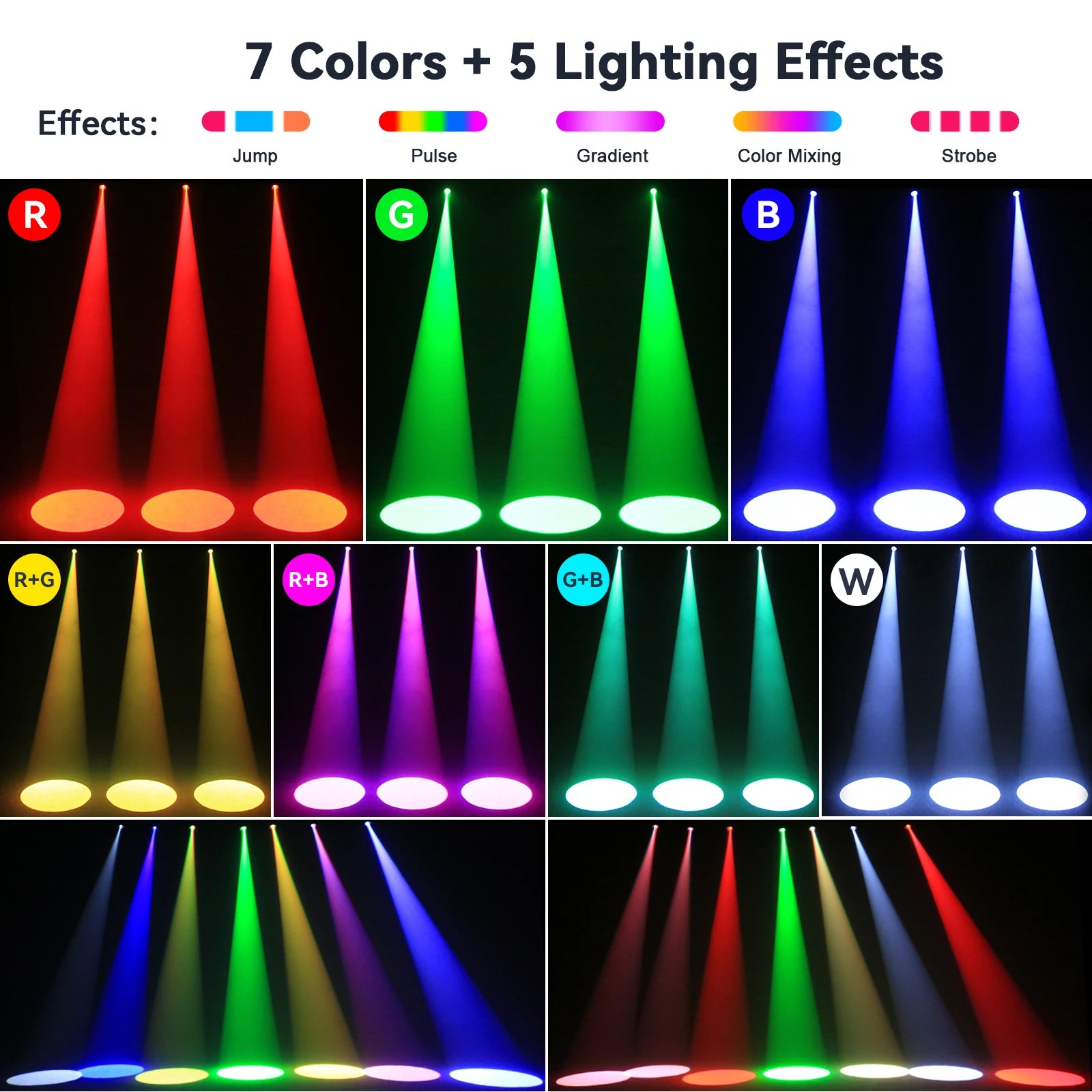 Datewink 2/4Pcs 30W RGBW LED Beam Pinspot Light Spot Lights DJ Disco Mirror Ball Stage Lighting Effect DMX For Party Wedding Bar