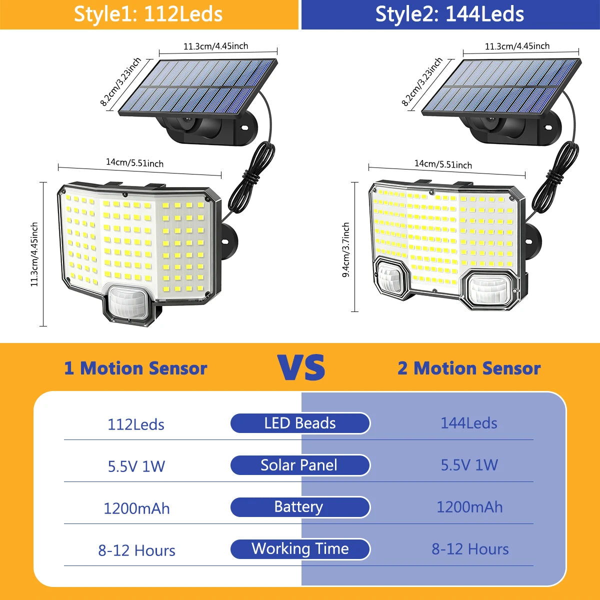 Super Bright Solar Light Outdoor Wall Lamp 112LED Single Sensor Head IP65 Waterproof 3 Mode Auto On Off For Garden Yard Door