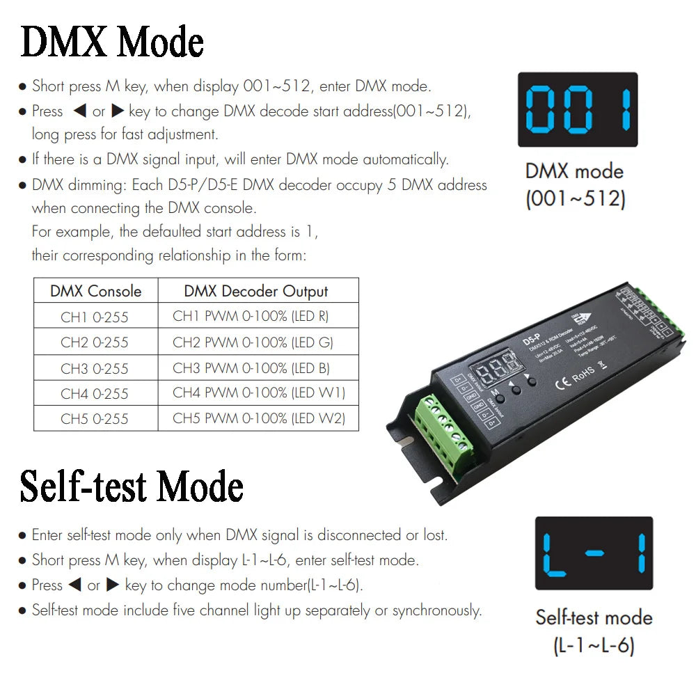 5 Channel DMX Decoder with RDM Digital Display DMX512 Dimmer Driver PWM Single Color RGBW RGB+CCT LED Controller Alum 12V-48VDC