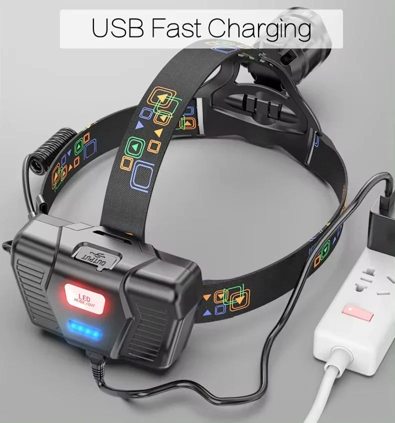 Powerful XHP100 Led Headlamp Zoomable USB Rechargeable High Power Headlight Waterproof Output 18650 Super Bright Head Torch