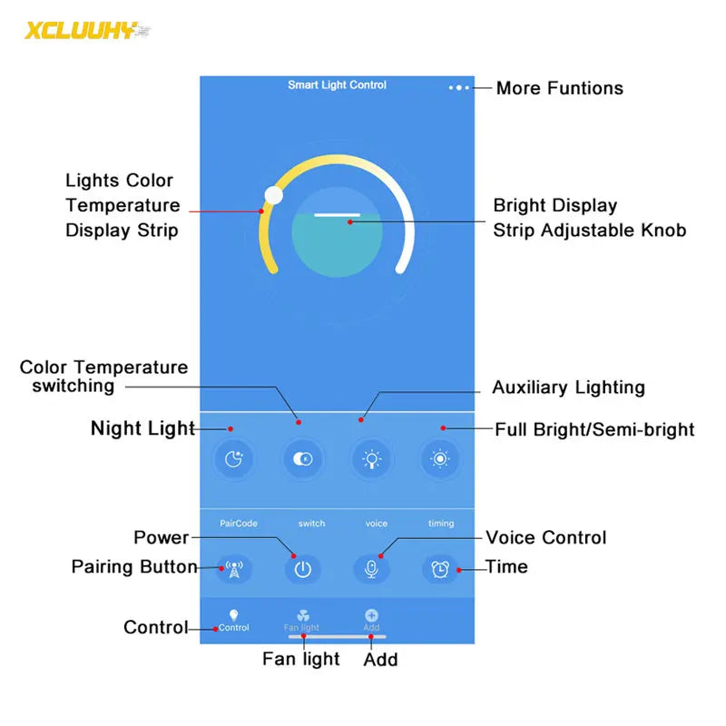 Modern Led Living Room Chandeliers Dining Table Ceiling Chandelier Kitchen Hanging Light Fixture Dimmable Indoor Lighting Lamp