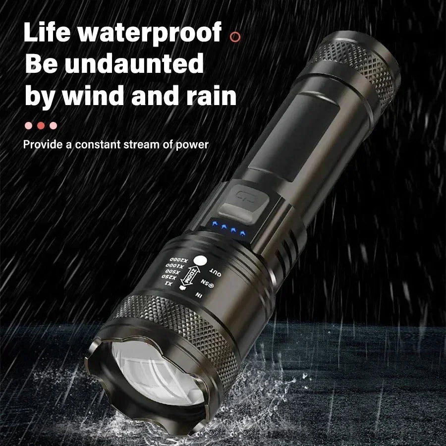 USB Charging Camping Fishing Emergency Zoom Lantern High Strong Power Led Flashlights Tactical Torch with Display Light