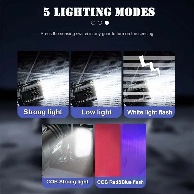Powerful LED Headlamp Motion Sensor Headlight 18650 Rechargeable Head Flashlights High Power Head Lamp Fishing Headlight