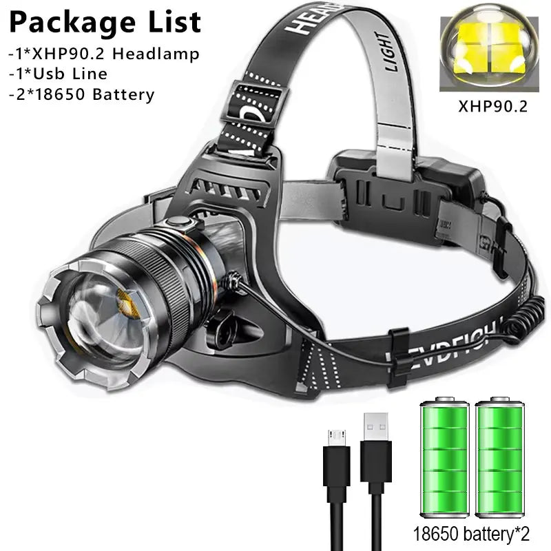 Rechargeable Head Lamp Fishing Powerful LED Headlamp Searching Camping Head Flashlight with Sensor  or NO Sensor  Use 2*18650