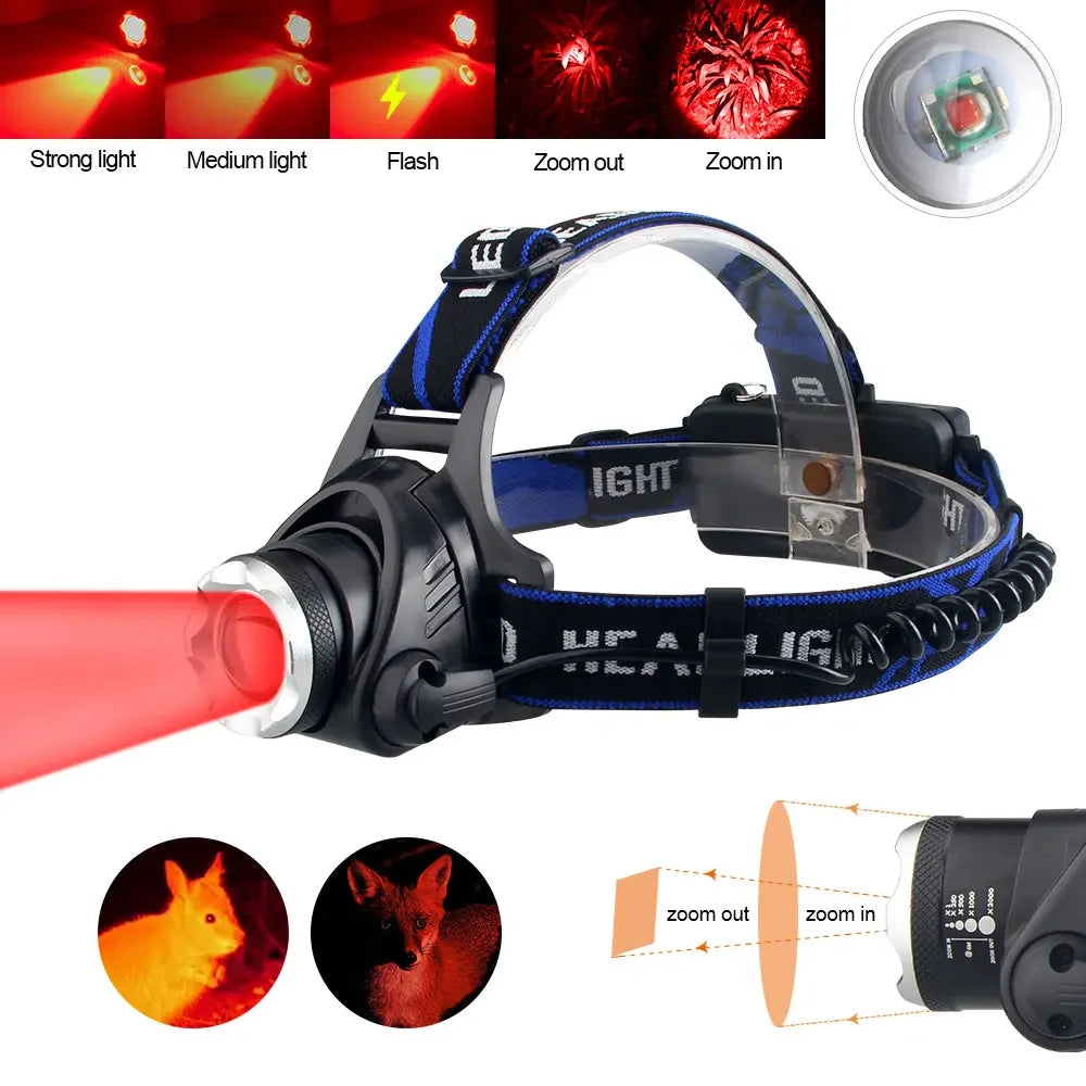 Headlamp Red Light Green Head LED Flashlight Outdoor XPG Headlight Tactical Camping Hunting Fishing Zoomable Fishing Headlamp